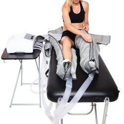 Vytal Bodyworks Studios - Lymphatic Compression Suit Therapy