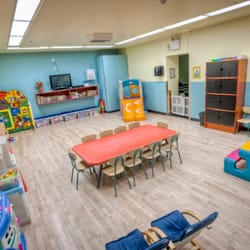 GYMVMT - Macleod - Kids club child minding services