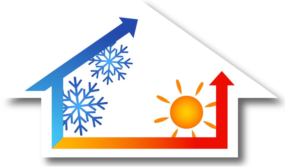 Slide of Blaisure Mechanical