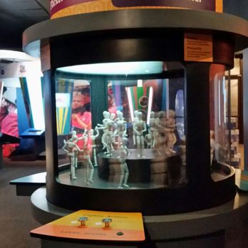Witte Museum - Museums Near Me - San Antonio, Texas