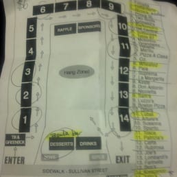 Plan of attack..partially successful