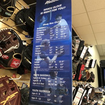 Bases Loaded - Sporting Goods Near Me - Rancho Cordova, California