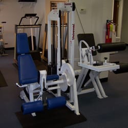 Top Fit Pros Training