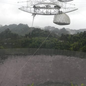 Arecibo Observatory - Observatories Near Me - Arecibo, Puerto Rico