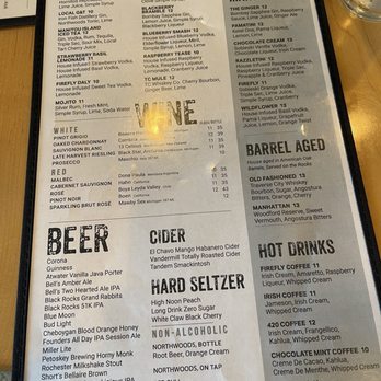 Firefly Restaurant - Drink menu - Tapas/Small Plates Near Me - Traverse City, Michigan Firefly Restaurant - Drink menu - Tapas/Small Plates Near Me - Traverse City, Michigan