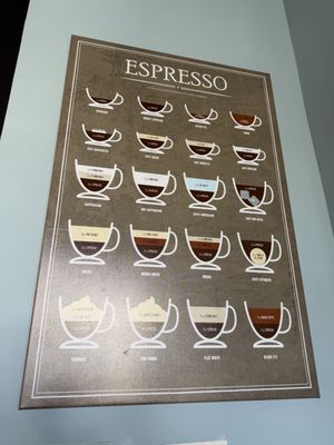 Menu photo 1 Cafe Et Lait Fort Lee, NJ Menu photo 1 Cafe Et Lait Fort Lee, NJ