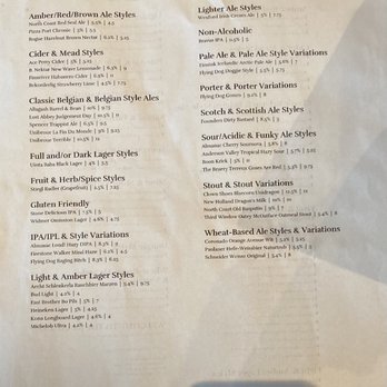 The Brass Tap - Beverage menu - Beer Bar Near Me - Modesto, California