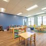 Willowbrae Academy