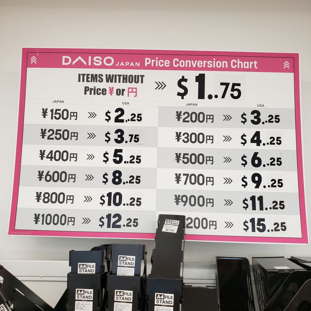 Daiso - They make you do math.  Fun or annoying, or both? - Department Stores Near Me - Austin, Texas