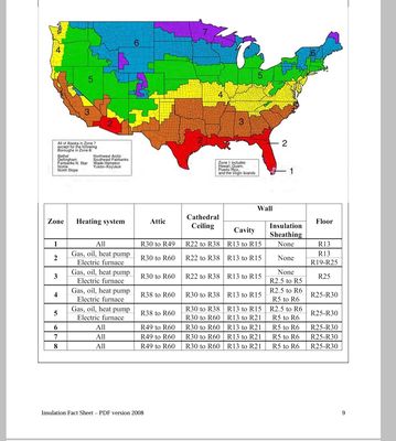 Photo of Elite Safety Property Inspections - Mentor, OH, US.