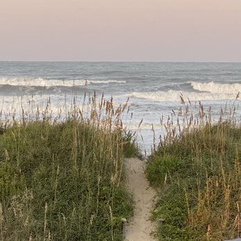 Resort Realty - Property Management Near Me - Nags Head, North Carolina