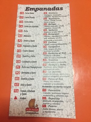 Menu photo 1 Lo de Jacinto Córdoba, X