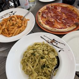 Pesto, spicy salami, penne vodka pasta Pesto, spicy salami, penne vodka pasta