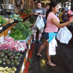 Global Produce Market