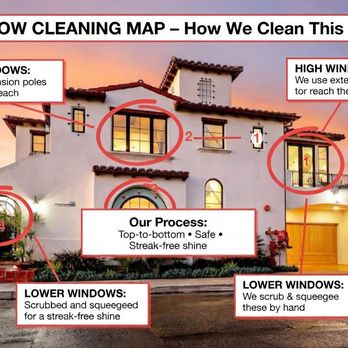 OC Window Cleaning Pros - How we cleaned this home in the heart of Laguna Niguel. - Window Washing Near Me - San Clemente, California