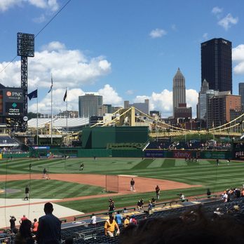 PNC Park - Stadiums & Arenas Near Me - Pittsburgh, Pennsylvania