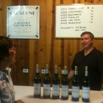 Caparone Winery - Learning about Caparone wines from Marc. - Wineries Near Me - Paso Robles, California Caparone Winery - Learning about Caparone wines from Marc. - Wineries Near Me - Paso Robles, California