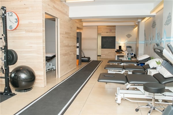 Custom Performance by null