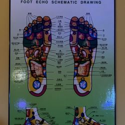 KK Foot Massage