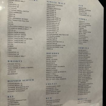 Wasa Sushi & Teppan - Sushi Bars Near Me - Newport Beach, California