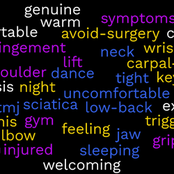 Perfectly Aligned Chiropractic - WHY PATIENTS VISIT US at Perfectly Aligned!