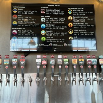 Great Divide Brewing Company - Menu - Pubs Near Me - Denver, Colorado Great Divide Brewing Company - Menu - Pubs Near Me - Denver, Colorado