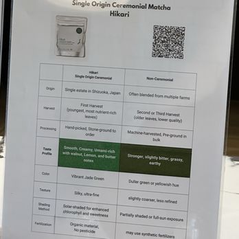 Danzzan - Menu - Cafes Near Me - Rowland Heights, California Danzzan - Menu - Cafes Near Me - Rowland Heights, California