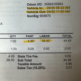 The price to patch a tire