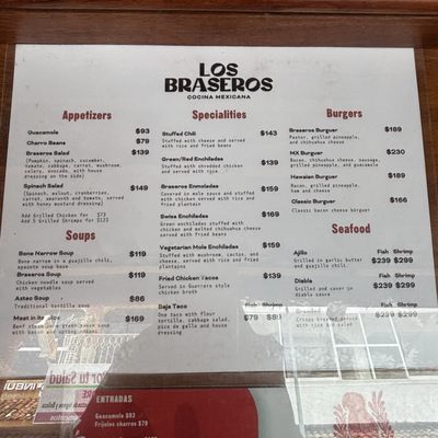 Los Braseros by null