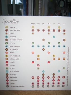 Sprinkles Palo Alto by null