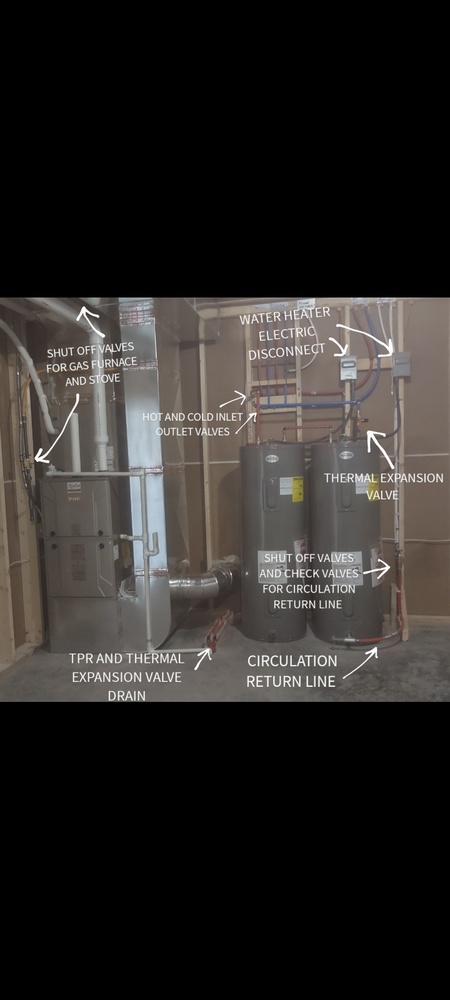 Slide of Wolfe Plumbing