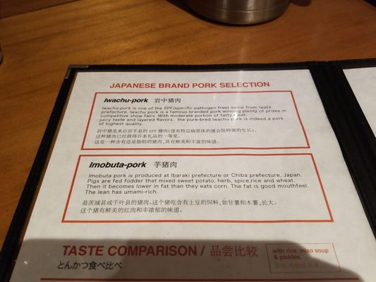 Tonkatsu Fujiki Nakameguro by null