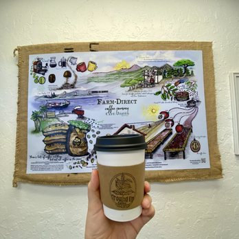 Ground Up Coffee - Matcha - Coffee & Tea Near Me - Montebello, California