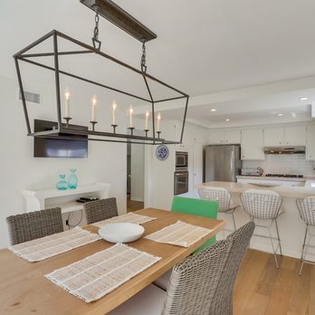 Investment Ally - Real Estate Services Near Me Investment Ally - Real Estate Services Near Me