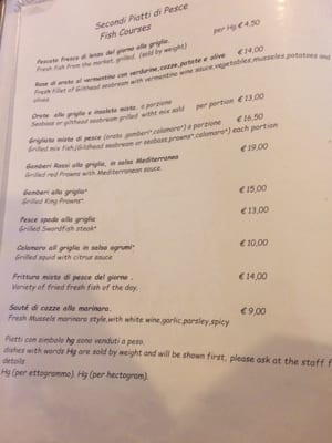 Ristorante Pizzeria Il Paguro by null