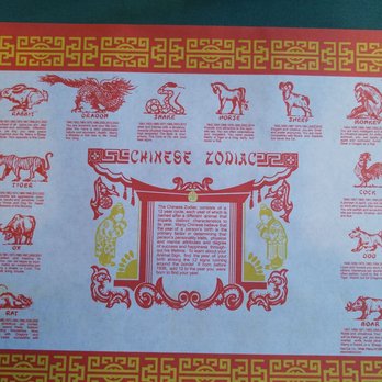 Ming Dynasty - The YEAR OF THE DOG!!! - Dim Sum Near Me - Albuquerque, New Mexico Ming Dynasty - The YEAR OF THE DOG!!! - Dim Sum Near Me - Albuquerque, New Mexico