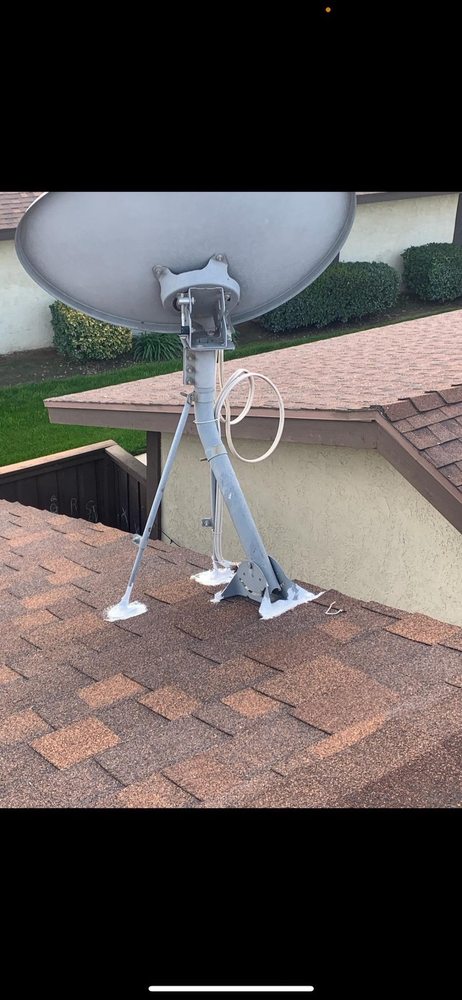 Slide of Journey Builders