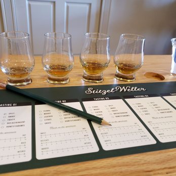 Stitzel-Weller Distillery - Distilleries Near Me - Shively, Kentucky Stitzel-Weller Distillery - Distilleries Near Me - Shively, Kentucky