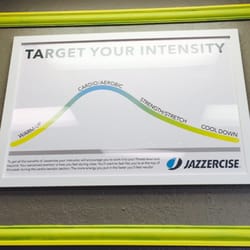 Jazzercise