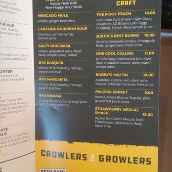 PHX Beer - Jan 20 - American Near Me - Scottsdale, Arizona PHX Beer - Jan 20 - American Near Me - Scottsdale, Arizona