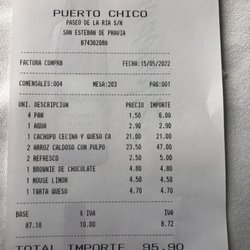 Puerto Chico