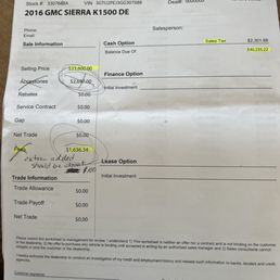 Added garbage charges Added garbage charges