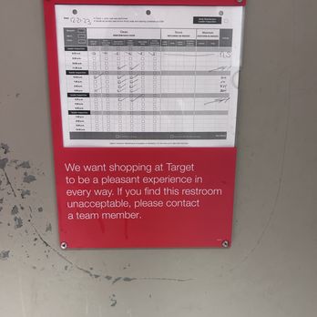 Target - Department Stores Near Me - Indianapolis, Indiana
