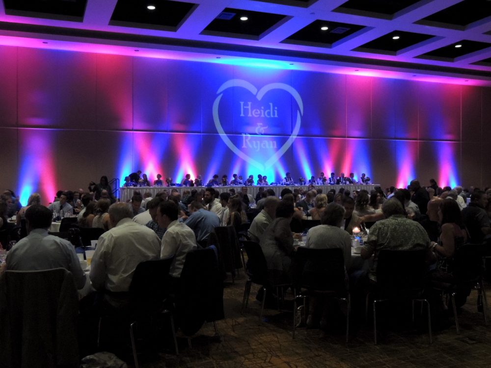 SOUND DIMENSIONS DISC JOCKEYS Updated September 2024 10 Photos