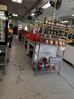 Mecklenburg County Market by null