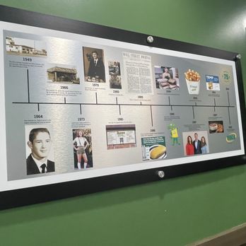 Runza - History of Runza - Burgers Near Me - Omaha, Nebraska Runza - History of Runza - Burgers Near Me - Omaha, Nebraska