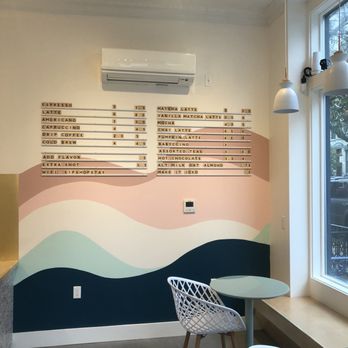 The Hive - mural wall made my local artist - Coffee & Tea Near Me - Hoboken, New Jersey The Hive - mural wall made my local artist - Coffee & Tea Near Me - Hoboken, New Jersey