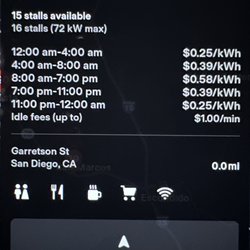 Tesla Supercharger - San Diego - 10.21.22 Charging from 3:43am-4am for 17 minutes cost   4.50 to get 81 miles at 28% charged from 2miles/1%