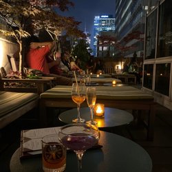 Rooftop Bar