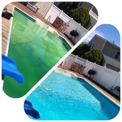 Empire Pools